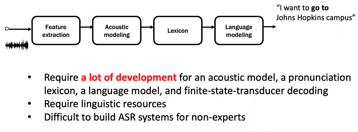 assets/images/Pasted image 20230405023914.png